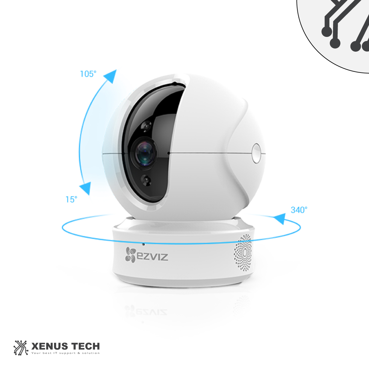 cc camera